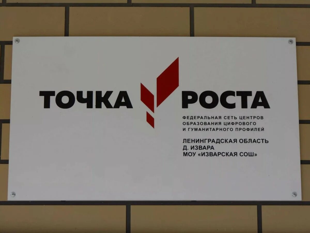 Точка в центре текста. Точка роста. Точка роста таблички. Точка роста логотип. Вывеска точка роста.