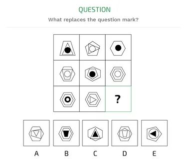 G test