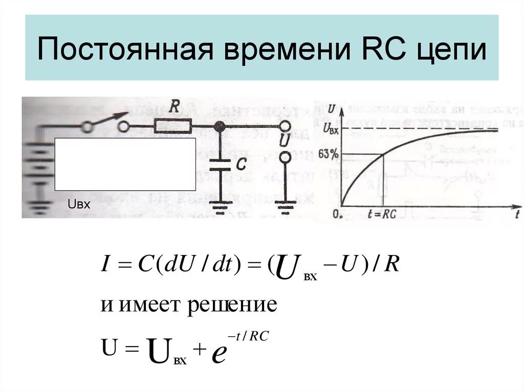 Найти постоянную времени. Формула rc цепи. постоянная rc цепи формула. расчет рс цепи. расчет постоянной времени rc цепи формула.