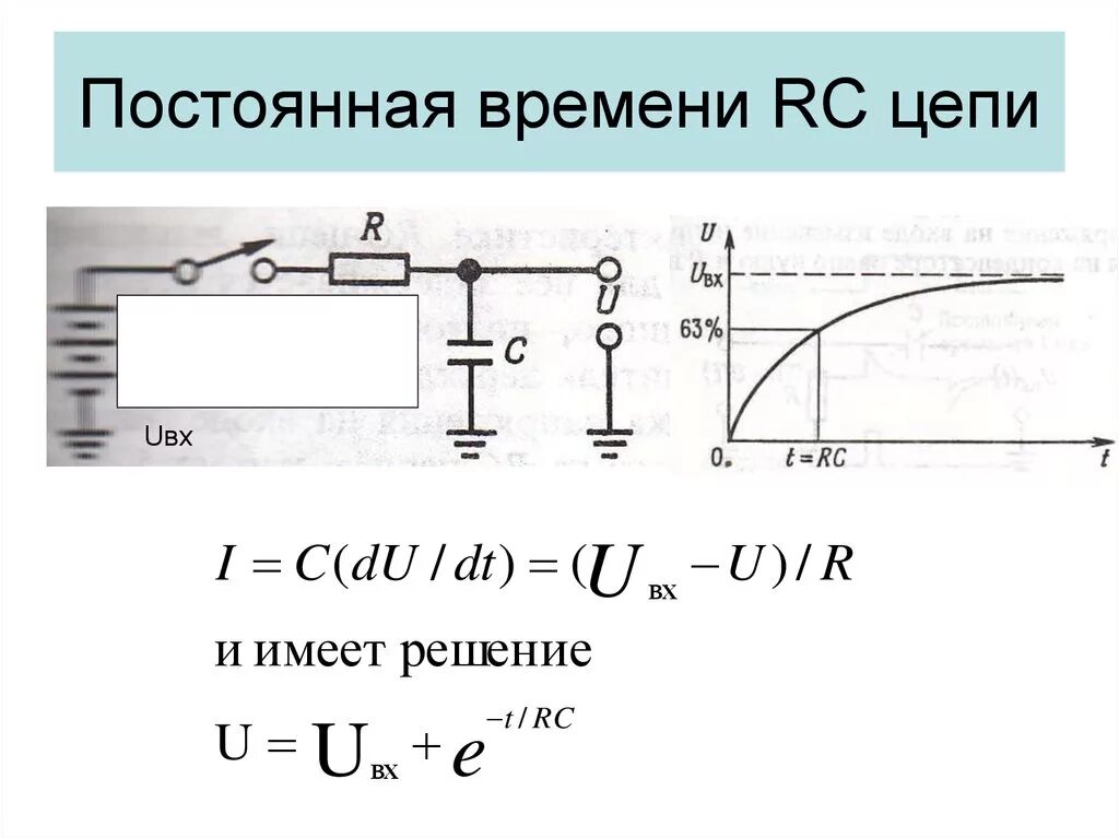 Формула RC цепи. Постоянная RC цепи формула. Расчет РС цепи. Расчет постоянной времени RC цепи формула.