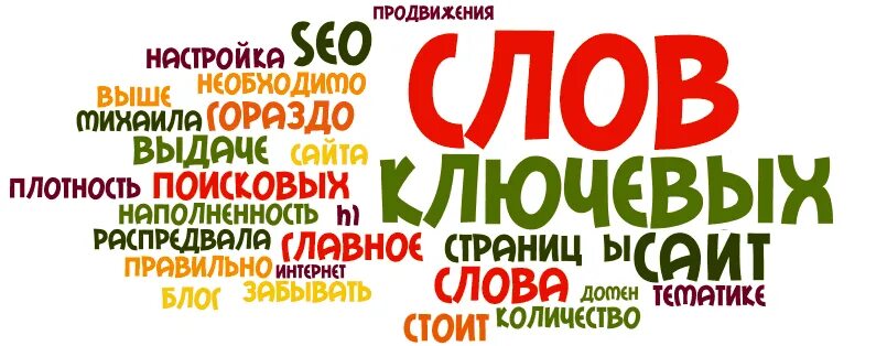 Плотность слов в тексте. Ключевые слова SEO. Слова на сайте. Ключевые слова для сайта. Блог текст.