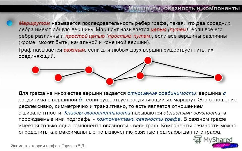 Найдите цикл не простой графа выполните задания. Связные графы компоненты связности. Компоненты связанности графа. Компонент связности графа это.