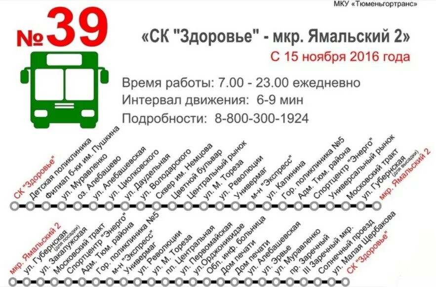 Маршрут 39 автобуса Тюмень на карте остановки. Схема маршрута автобуса 39 Тюмень. Маршрут автобуса 39 Тюмень с остановками. Маршрутный автобус.