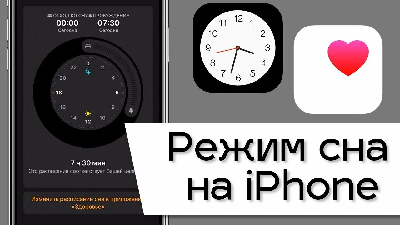 Режим сна на айфоне. Режим сна пробуждения на айфоне. Кнопка режим сна Пробуждение на айфоне. Функция сон на айфоне. Пробуждение на айфоне