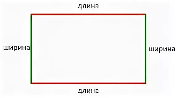 Где длина листа. Где длина и ширина у прямоугольника. Где длина и ширина у прямоугольника рисунок. Где длина а где ширина. Прямауголник ширина и длин.