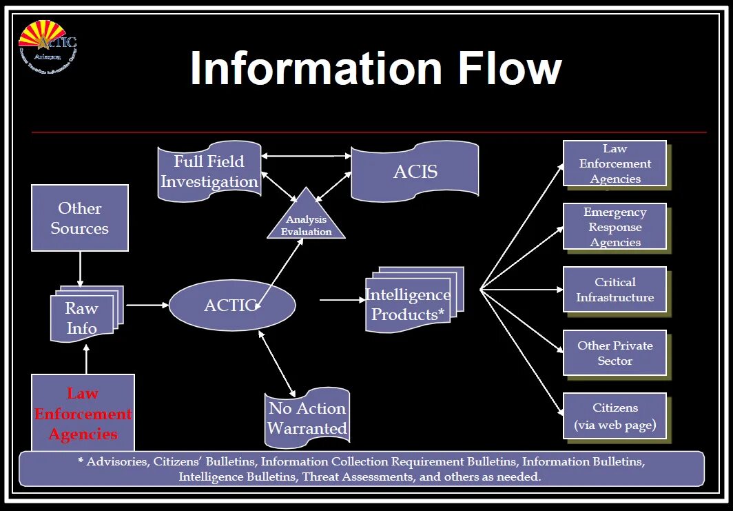 Full fielding. Nrl. Canelo_alvarez_vs. Espn sunday night football sega. Keeneland racetrack.