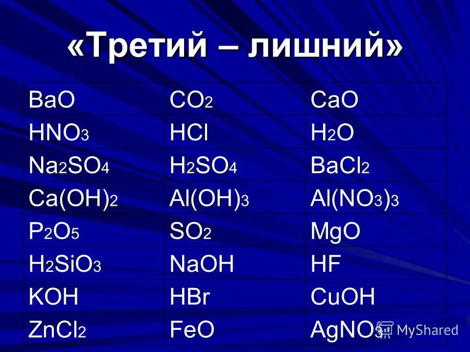 Дать название веществам na2so4