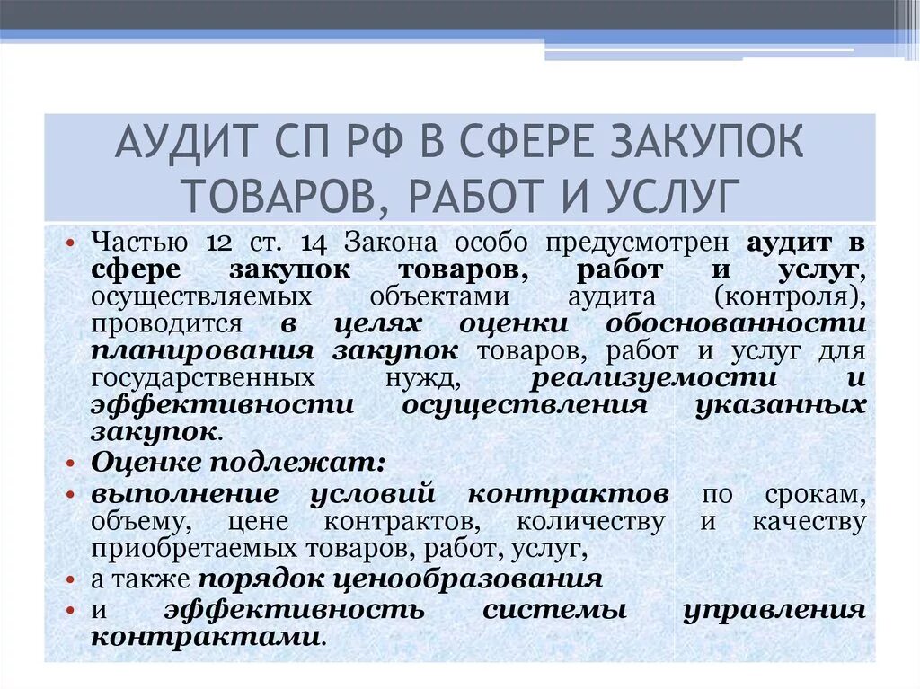 Аудита в сфере закупок товаров, работ, услуг. Аудит в сфере закупок. Аудит и контроль в закупках. Аудит закупок по 44-ФЗ.