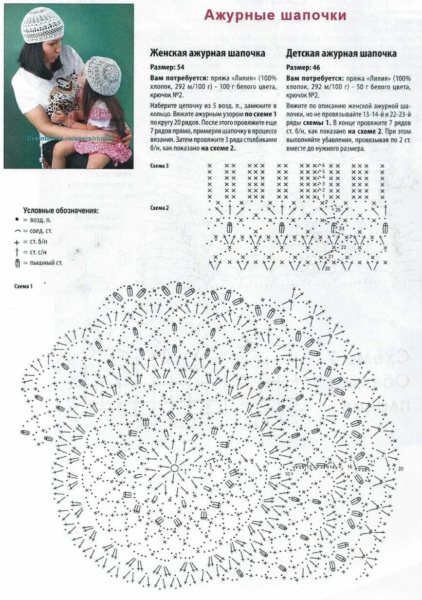 Схемы беретки для вязания крючком. Вязаные беретки крючком со схемами для женщин. Летняя ажурная беретка крючком схема. Крючком вязание схемы с описанием беретки для для женщин. Вязание крючком берета для женщин схемы