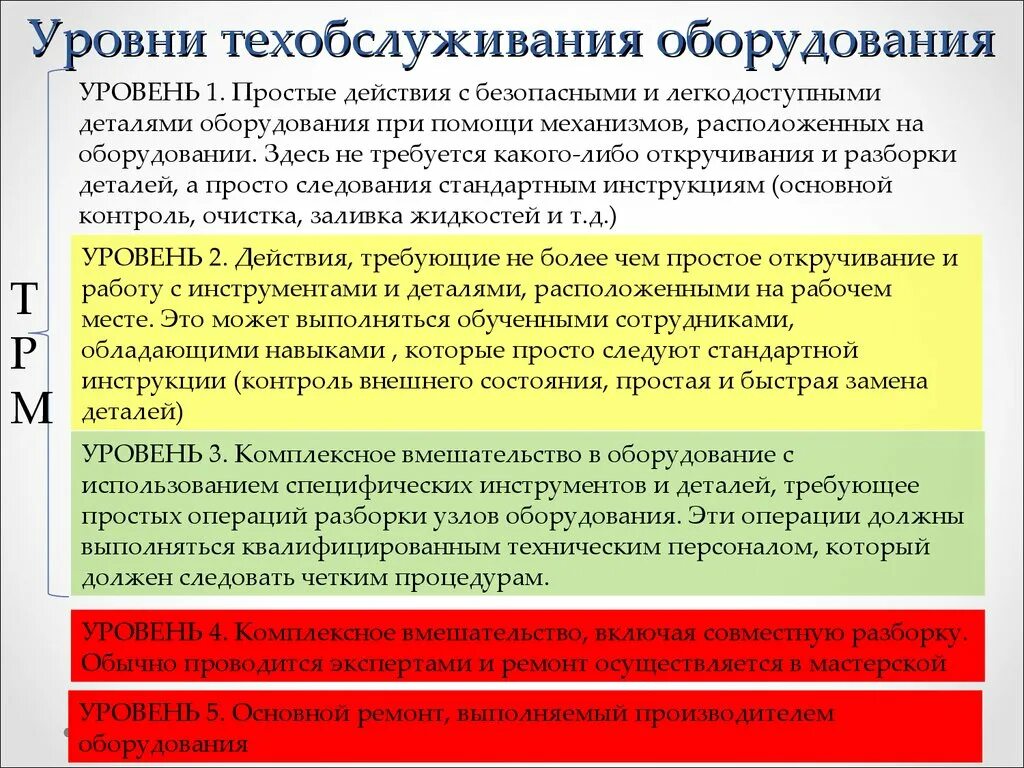 Цель технического обслуживания оборудования. Виды технического обслуживания станков. Агрегат технического обслуживания. Плановое техническое обслуживание оборудования. Уровень оборудования.