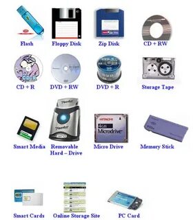 Device present