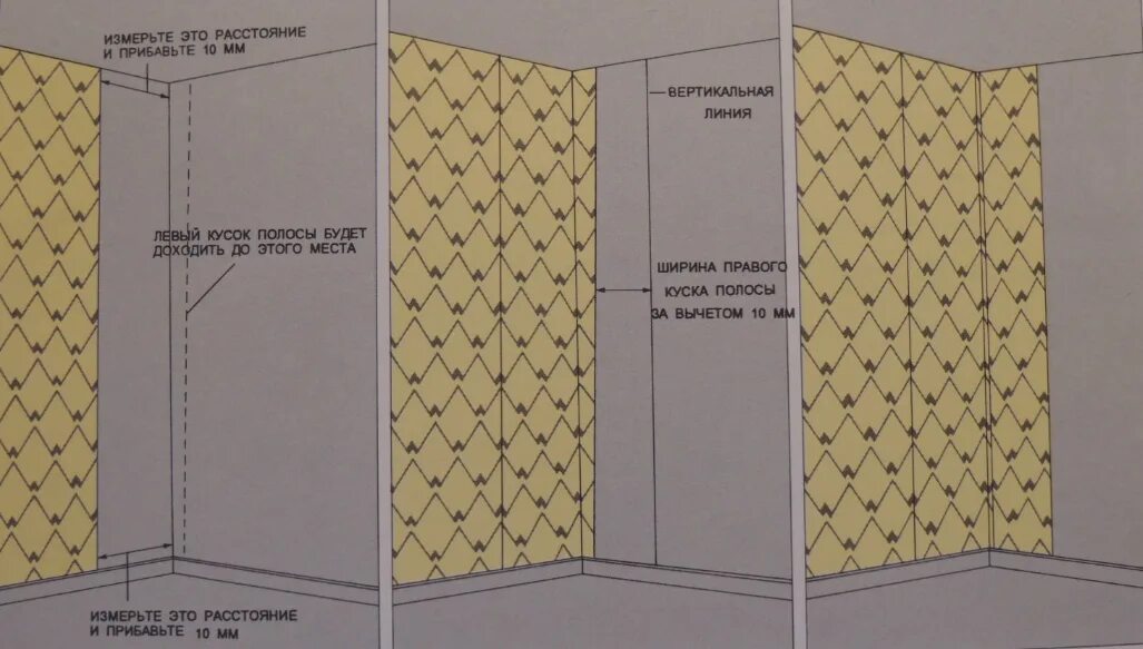 Клеить обои пошагово. Клеим обои в углах. Внешний угол обклеить обоями. Обои обклеены углы. Как правильно клеить обои в углах.