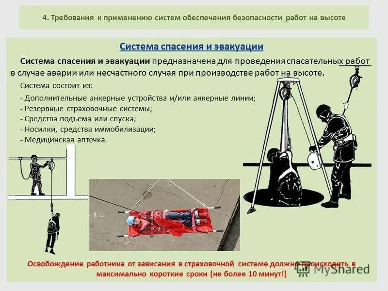 В чем состоит обеспечение безопасности. Система спасения и эвакуации. Системы эвакуации и спасения с высоты. Система спасения и эвакуации при работе на высоте. Безопасность при работе на высоте.