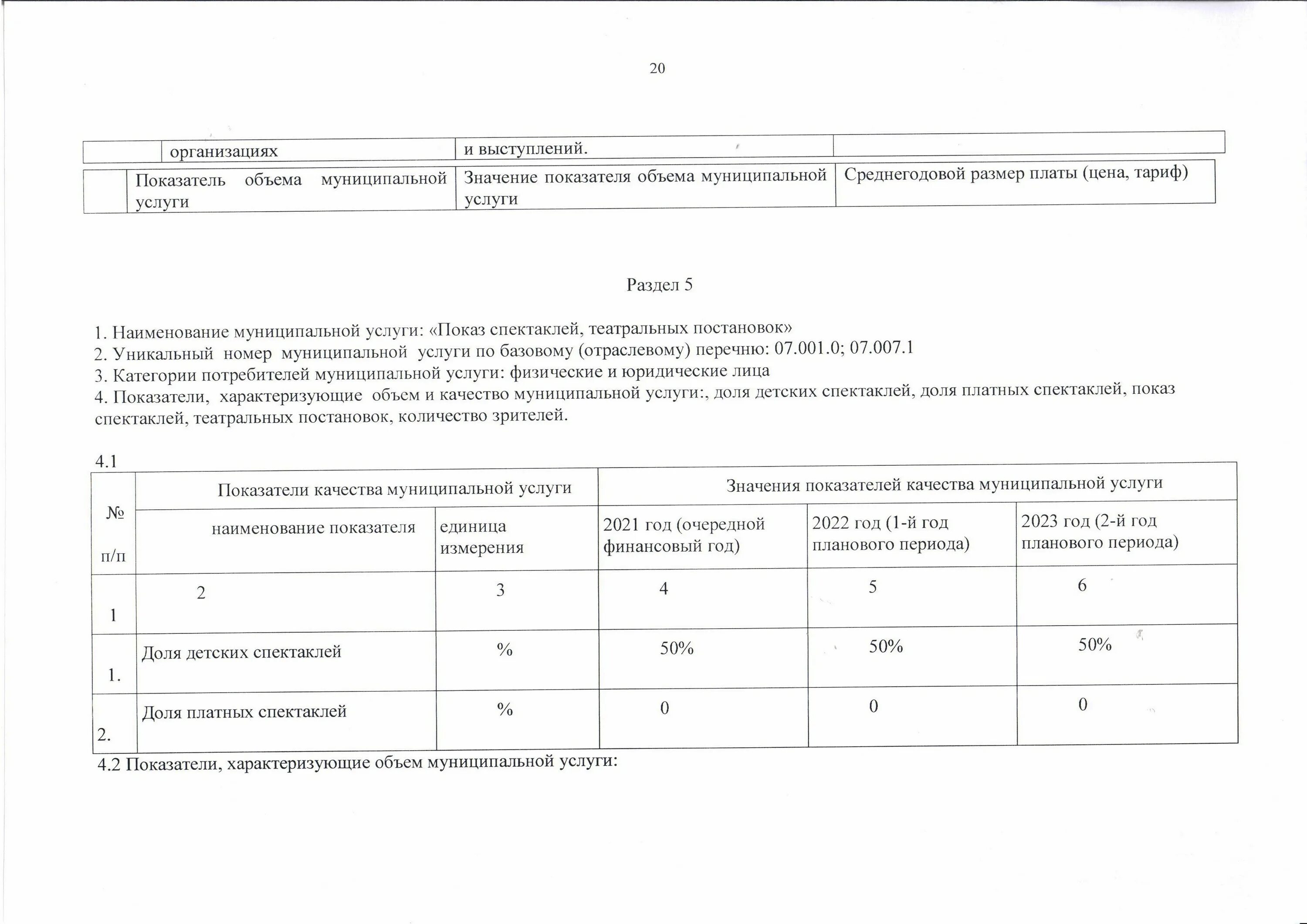 Проверка кгк на 2 полугодие 2025