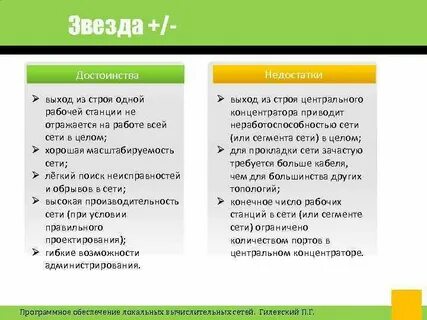 Звезда достоинства и недостатки