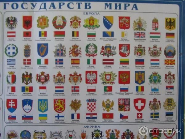 Ответы Mail.ru: почему : Дания, Финляндия, Швеция, Норвегия, Нидерланды. Исп-ют 