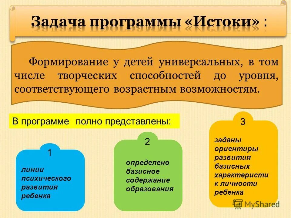 Цель программы истоки в доу. Задачи программы истоки. Цель программы истоки в доу. Структура программы истоки в доу. Программа истоки по фгос в детском саду авторы.