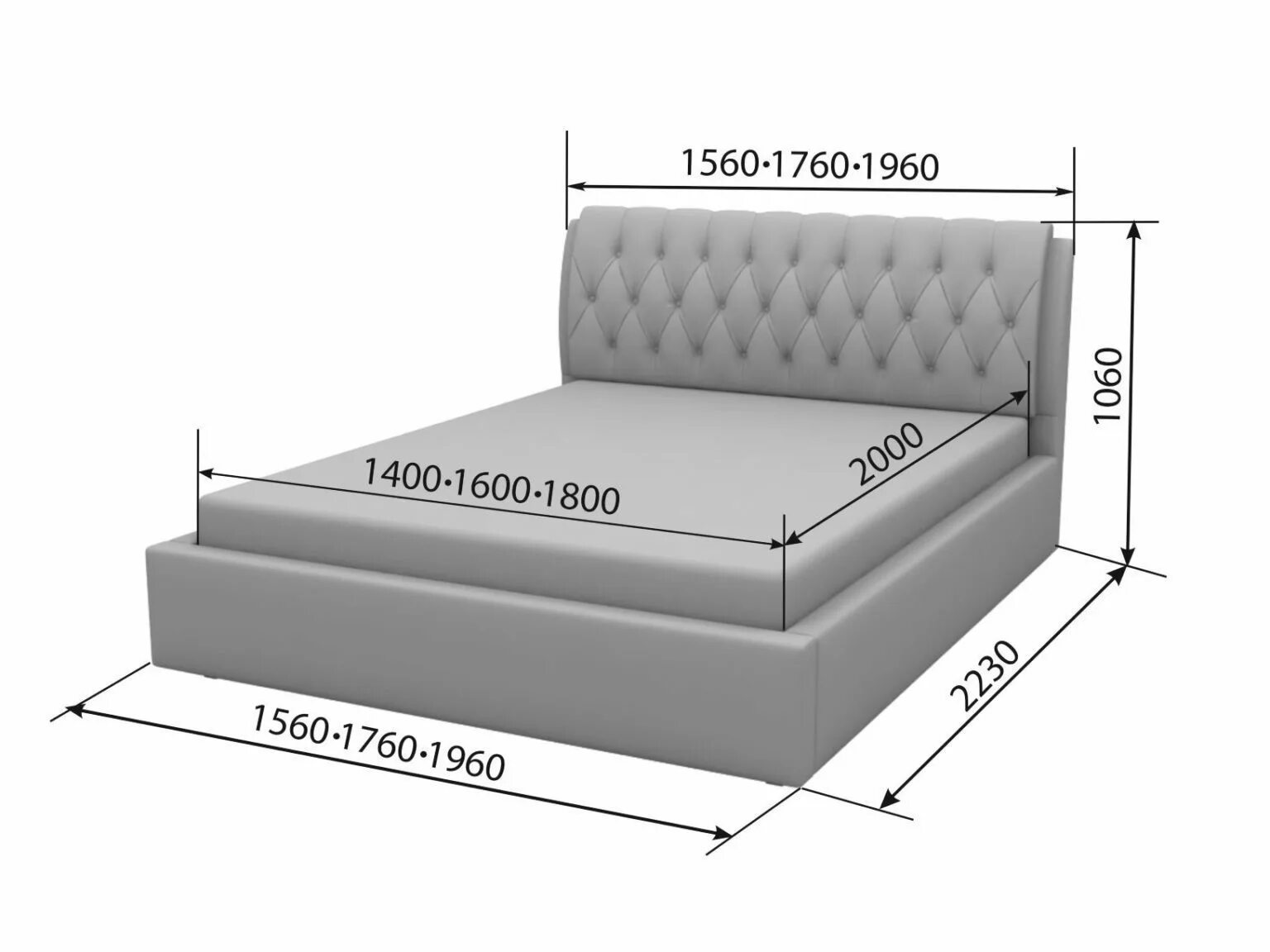 Стандарт кровати двухспалки размер ширина. Габариты 2х спальной кровати стандарт. Стандартная толщина матраса 160х200. Двуспальная кровать габариты стандартные. Размер матраса 140х200