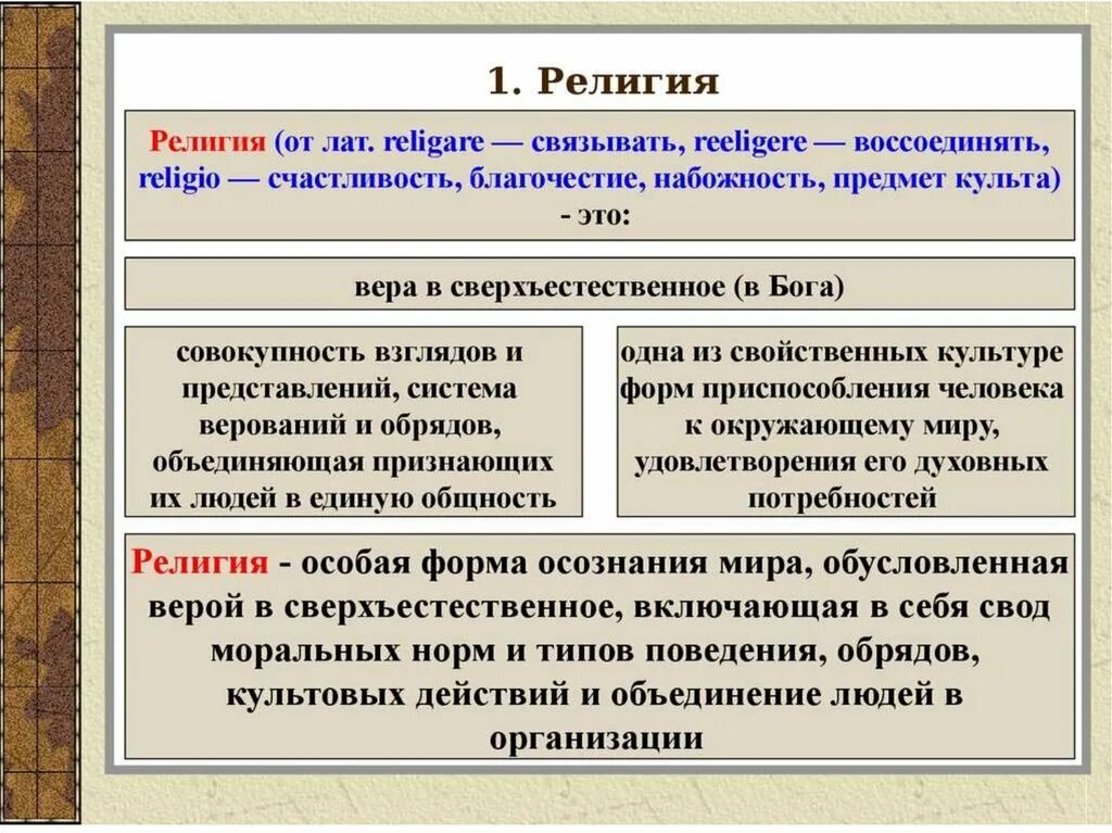Признаков понятия мировые религии. Религия это в обществознании. религия определение обществознание. понятие религии в обществознании. религия это в обществознании кратко.