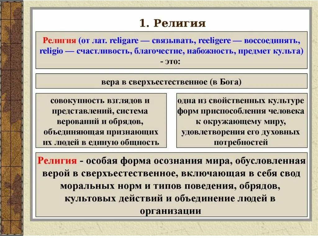 Конспект мировые религии. Религия это в обществознании. Религия определение Обществознание. Религия это в обществознании кратко. Формы религии Обществознание.