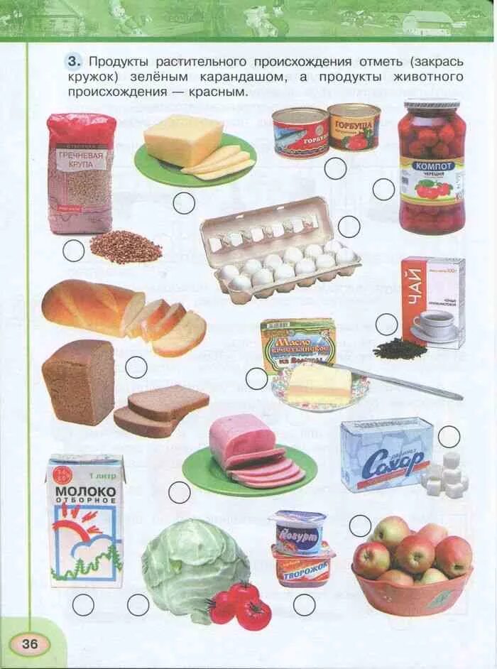 Схема продукта окружающий мир 3 класс. Товары окружающий мир. продукты. карточки продукты по окружающему миру 3. продукты растительного происхождения окружающий мир.