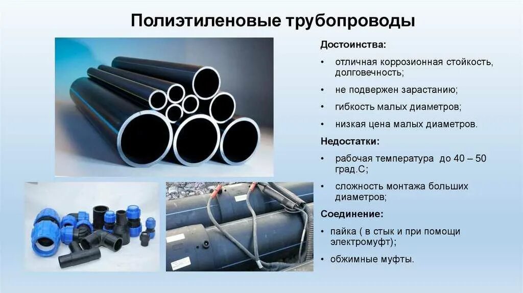 Трубы пнд какую выбрать. Трубопровод из полиэтилена пэ 40х30. полиэтиленовые трубы пэ80 для газа монтаж. труба из сшитого полиэтилена пнд пэ100. полиэтилен труба газ типоразмеры.