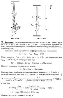 Вес тела на пружине