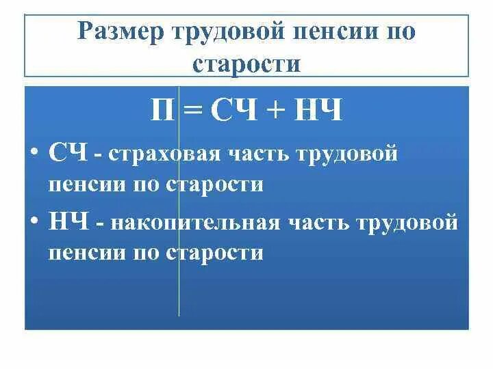 Трудовые пенсии 1 апреля. Размер трудовой пенсии по старости определяется по формуле. Формула исчисления страховой пенсии по старости. Размер страховой части трудовой пенсии по старости. Размеры трудовых пенсий.