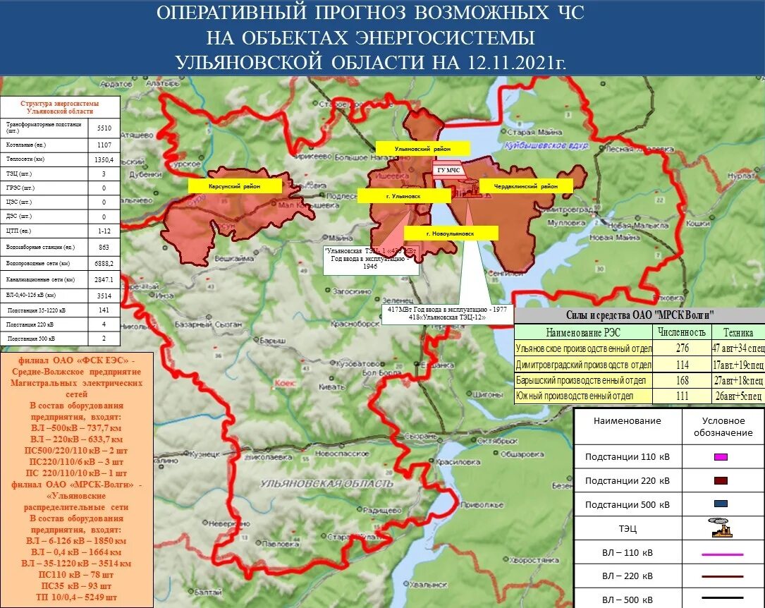 Оперативным прогнозированием. Оперативное прогнозирование. ЧС на территории Волгоградской области. ЧС В России 2021. Карта ветров Ульяновской области.