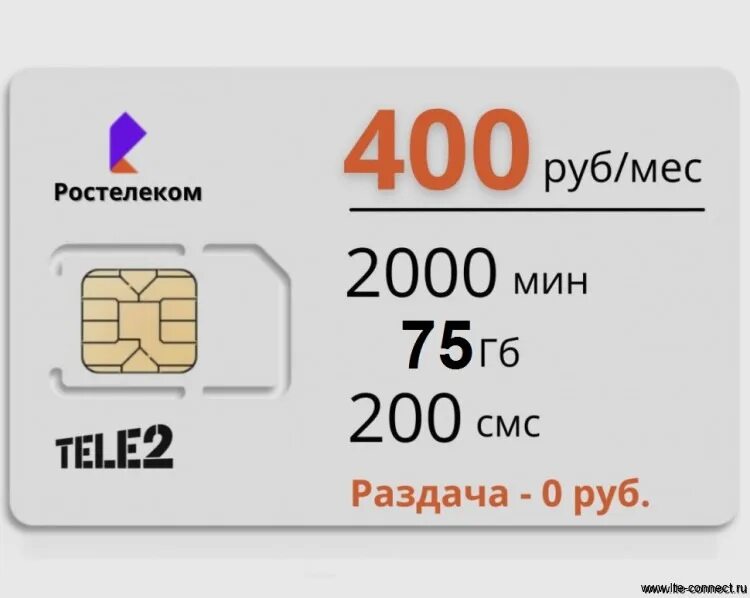 Мегафон 100 гб за 400 руб/мес. 50 гб за 200 рублей. Тариф теле2 за 300 рублей. Телефон на 200 гигабайтов. 5 гб интернета в подарок.