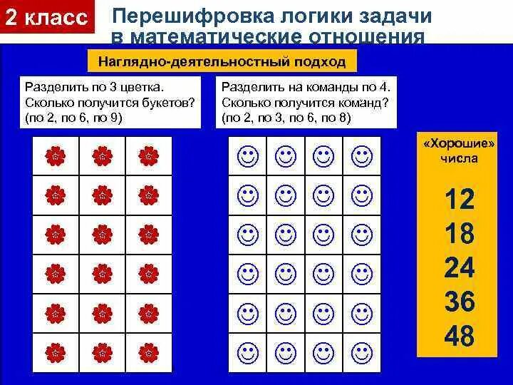 Математика 1 класс логические задачи с ответами. Математически логические задачи. Числовые логические математические задачи. Задания на логику по математике 4 класс. Логические математические задачи 3 класс.