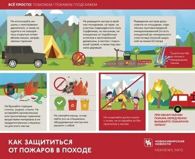Пожарная безопасность древесины