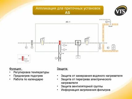 Установить ас