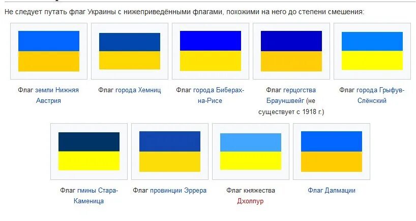 Флаг сине желто белый чей флаг. Синий желтый белый флаг чей. Белый синий желтый флаг какой страны. Желто блакитный флаг Украины. Страна даунов