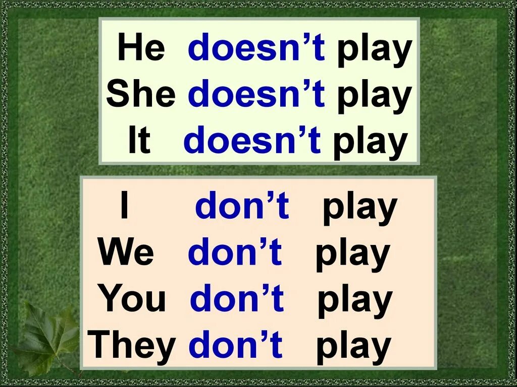 Don t doesn t wordwall. Present simple. Present simple negative правило. Don`t doesn`t правило. Правило dont и doesnt в английском.