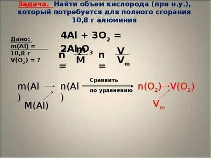 Объем газов o2