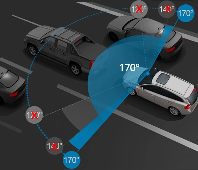 Мини камера угол обзора 170 градусов. Угол 170 градусов. Угол обзора 120 градусов камера. 170 градусов угол геометрия. Угол обзора 140 градусов видеорегистратор.