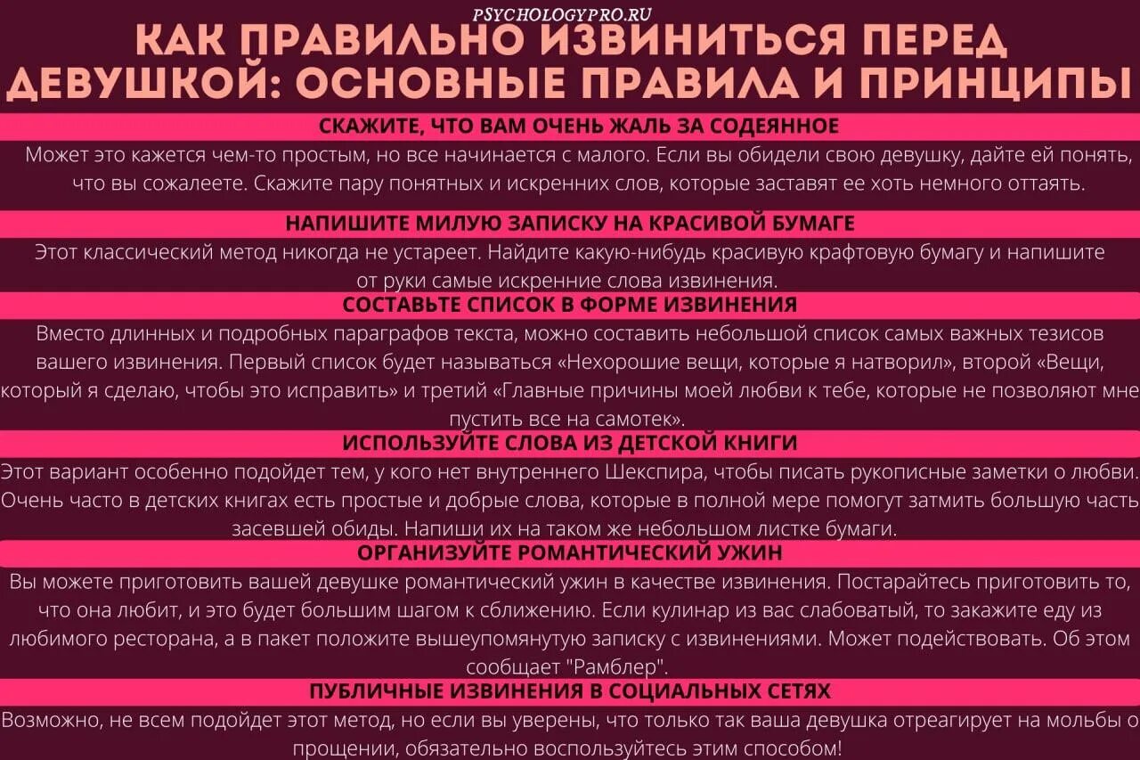 Как правильно извиниться. Как извиниться перед девушкой. Как грамотно извиниться. Памятка как правильно извиняться.