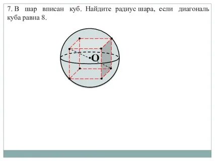Радиус сферы в кубе
