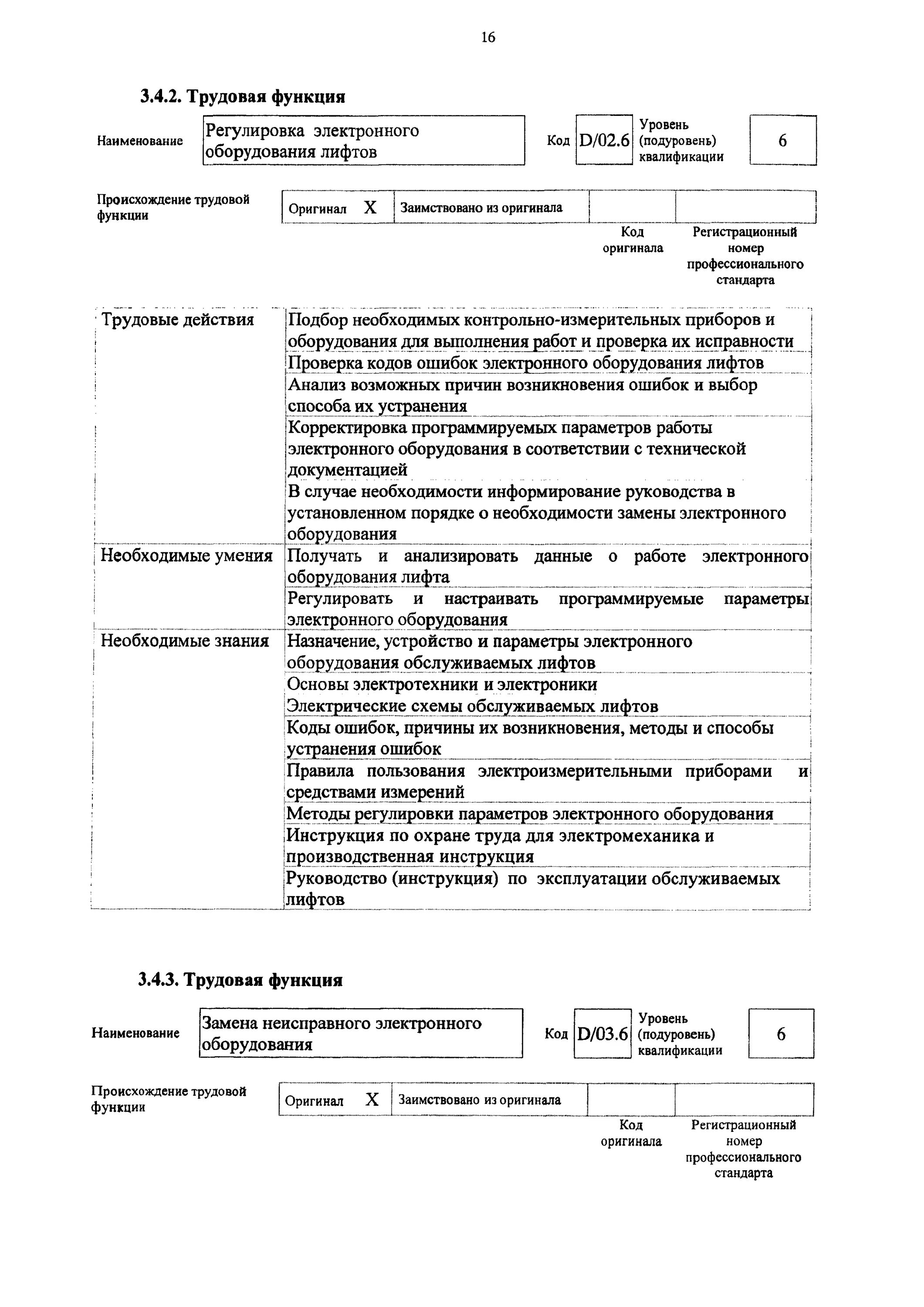 Профессиональные программы примеры. 003 электромеханик по лифтам. Профстандарт электромеханик по лифтам 2021. Профстандарт инженер наладчик по лифтам. Приказ по лифтам образец.