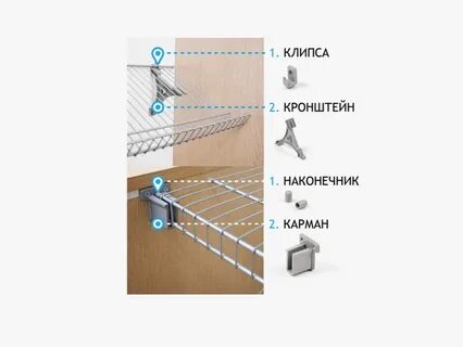 Крепление полок для обуви