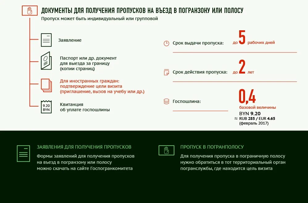 Данные необходимые для пропуска. Порядок получения пропуска. Какие документы нужны для пропуска. Пропуск в погранзону. Документ пропуска через границу.