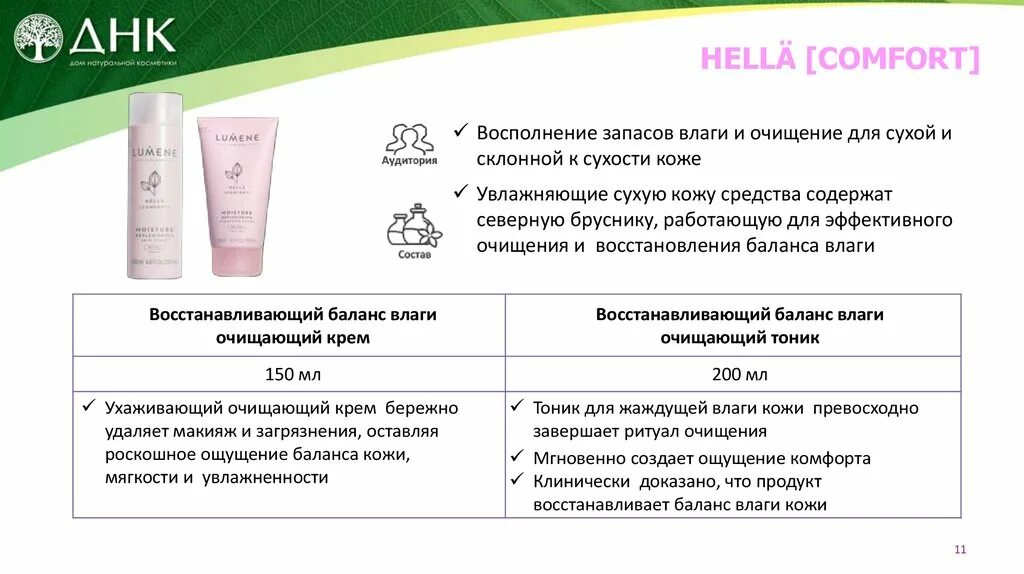 Крем для восстановления липидного слоя кожи лица. Аптечные увлажняющие кремы для восстановления водного баланса кожи. Нарушение водно липидного баланса кожи. Крем для восстановления липидного слоя кожи лица. Шампунь атоми скалпкеар описание.