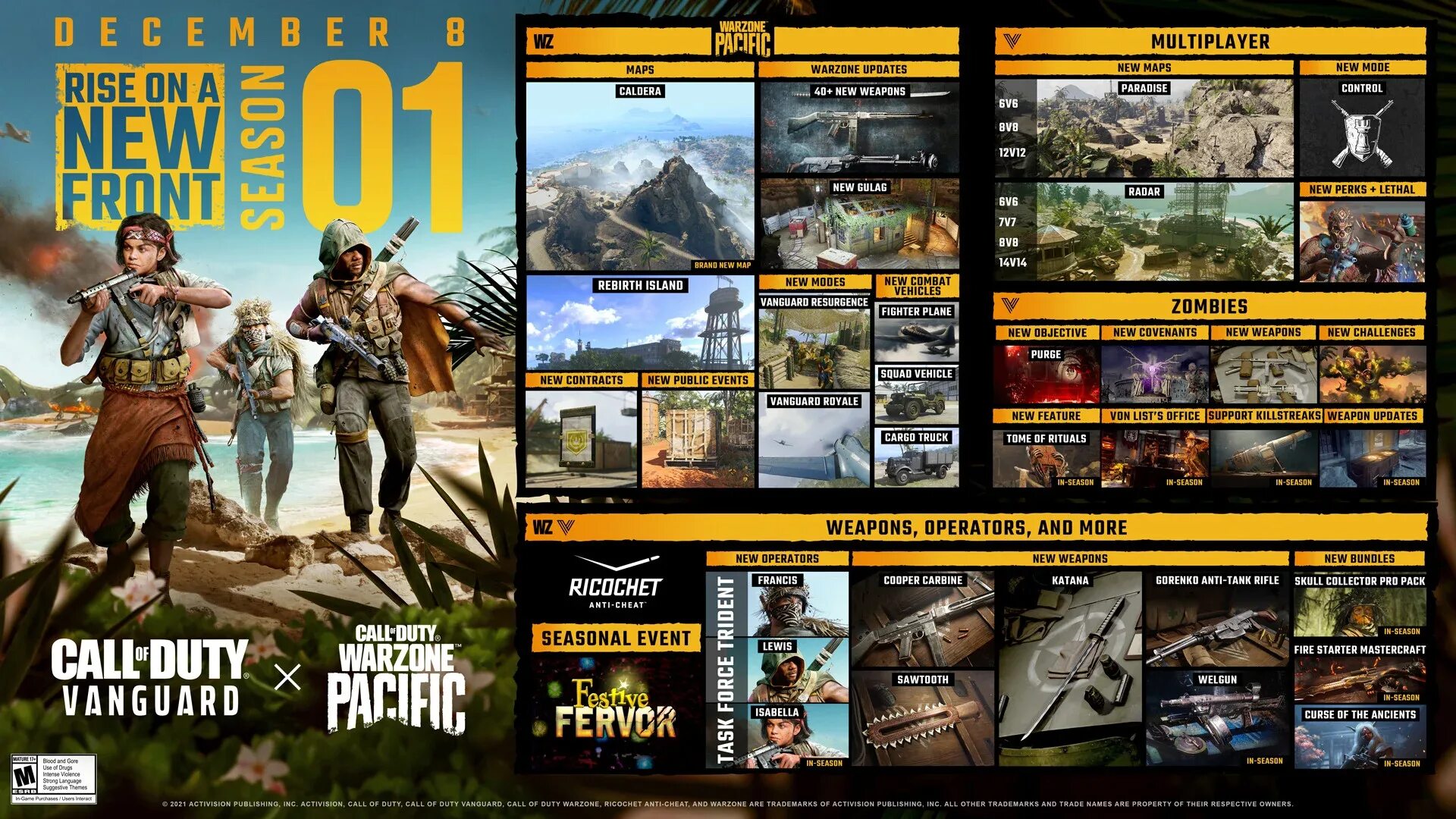 Обновление call. Cod vanguard roadmap season 1. call of duty vanguard warzone. карта warzone pacific новая. call of duty warzone caldera.