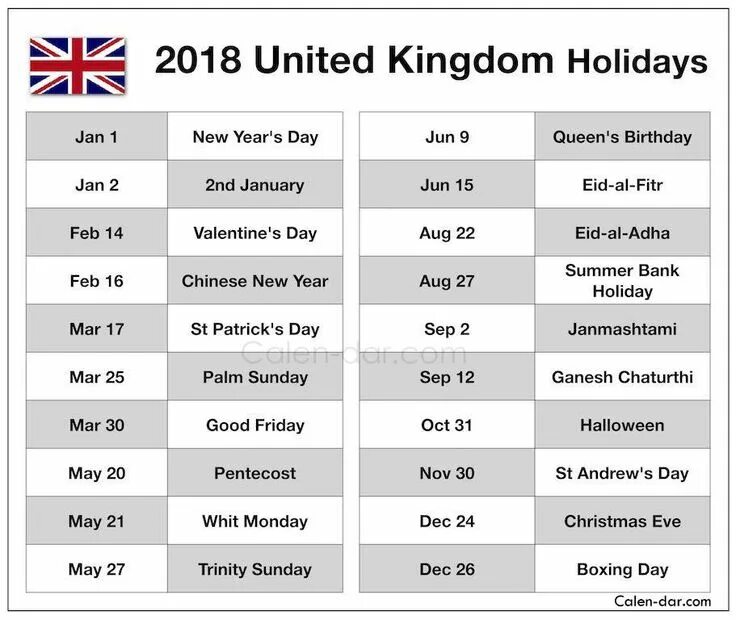 Uk listing
