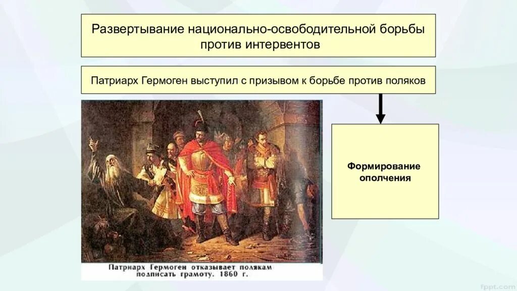 Освободительная борьба против интервентов. Борьба с Лжедмитрием II участники.