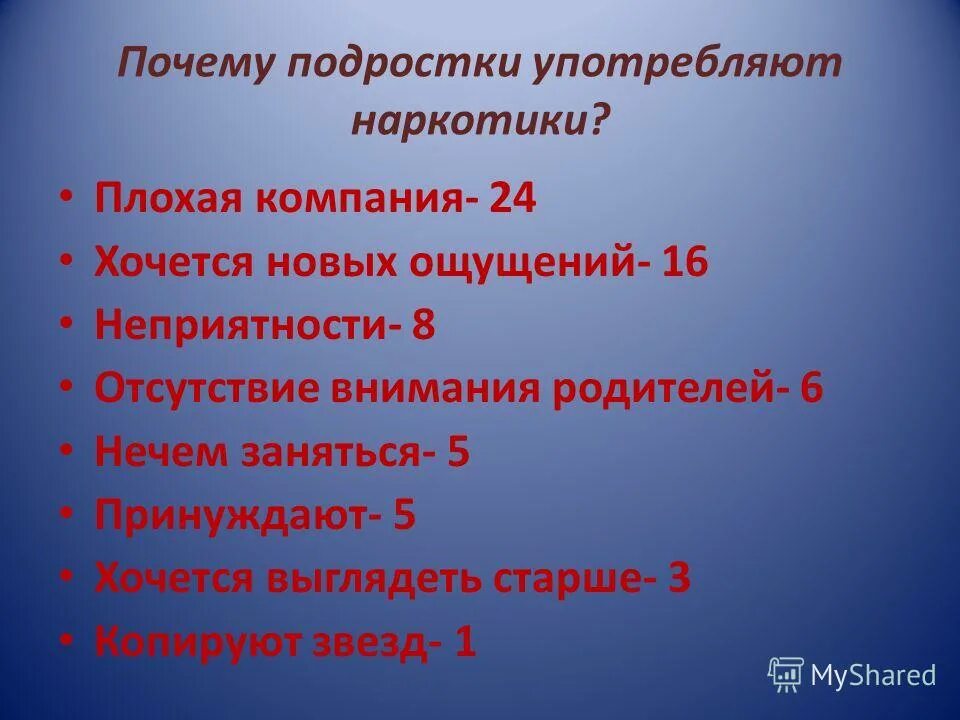 Ужасные презентации