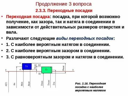 Что называется посадкой