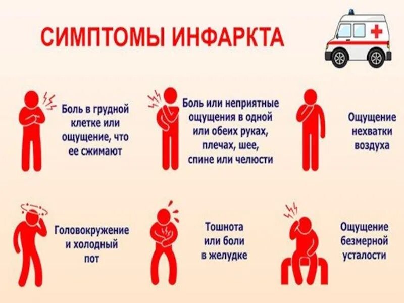 Можно ли пить если болит сердце