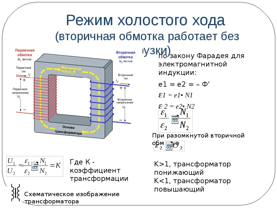 Режим холостого хода трансформатора схема. Режим холостого хода силового трансформатора. Как определить ток вторичной обмотки трансформатора. Напряжение вторичной обмотки трансформатора. Максимальное напряжение холостого